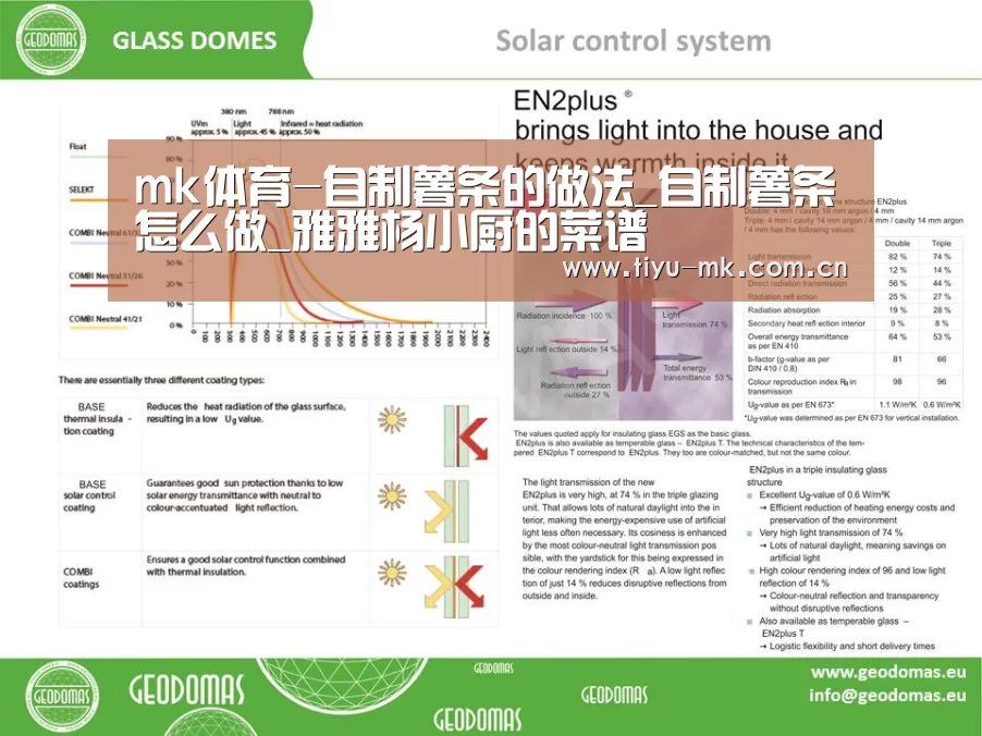 mk体育-自制薯条的做法_自制薯条怎么做_雅雅杨小厨的菜谱(图2) mk体育官方