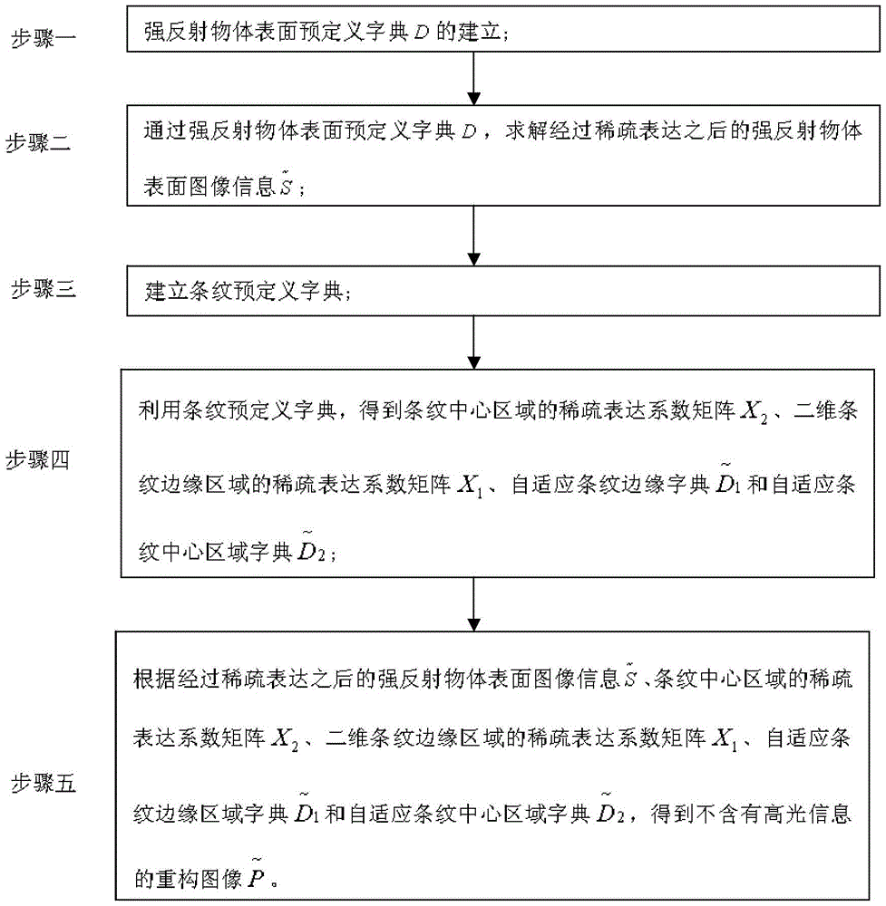 优尔教育,专注用游戏培养3-10岁儿童思维能力-mk体育官方(图1) mk体育官方
