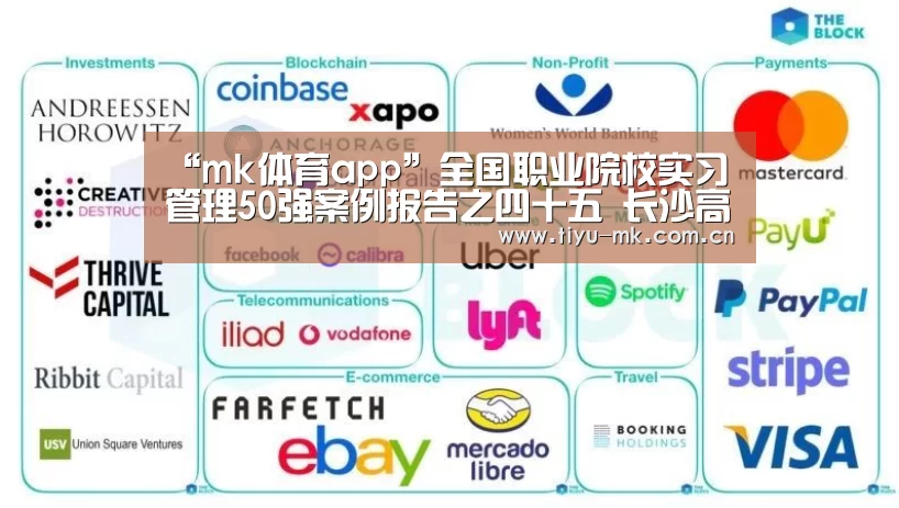 “mk体育app”全国职业院校实习管理50强案例报告之四十五 长沙高新技术工程学校(图1) mk体育